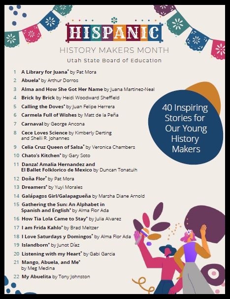 UTAH STATE BOARD OF EDUCATION HISPANIC HISTORY MAKERS MONTH 2022. A LIST OF 40 INSPIRING STORIES FOR OUR YOUNG HISTORY MAKERS.