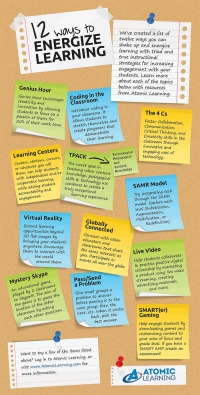 12 Ways to Energize Classroom Learning