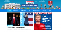 Scholastic News Election 2016